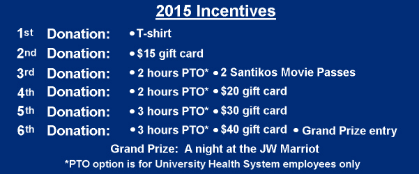INCENTIVES_2_2015